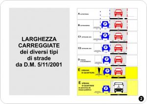 mobilità sostenibile