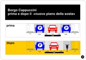 mobilità sostenibile