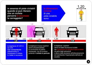 mobilità sostenibile