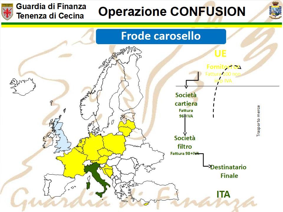 cartina geografica della frode confusion