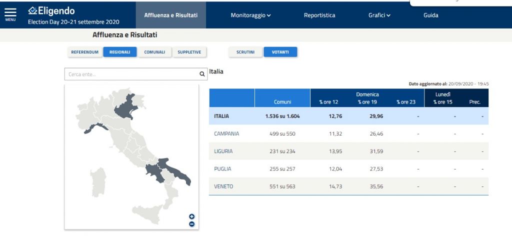 eligendo Elezioni, Che fine ha fatto la Toscana