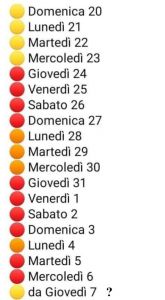 Il semaforo delle festività natalizie 2020