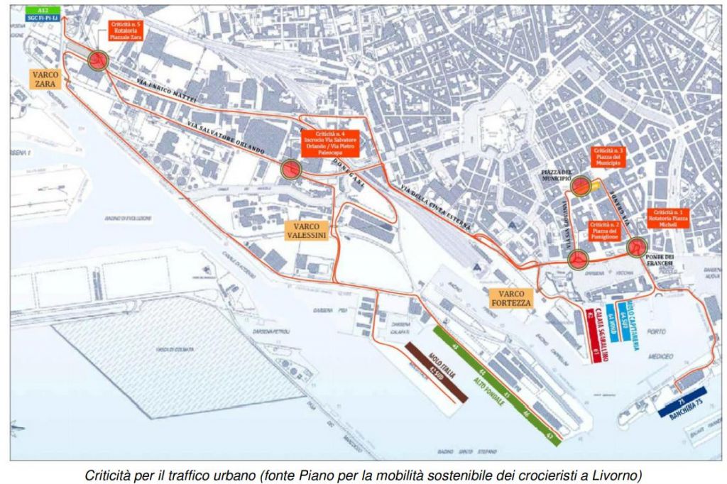 Il porto e la viabilità di cintura 
