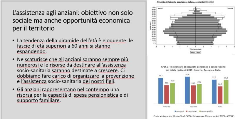 Urbanistica e mobilità Terme del Corallo, la rigenerazione dell’area