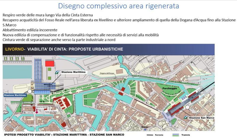 Urbanistica e mobilità Il sistema dei fossi, Il Porto Mediceo e la Bellana