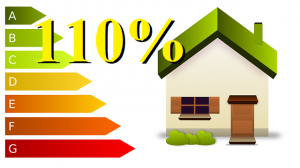110%_superbonus