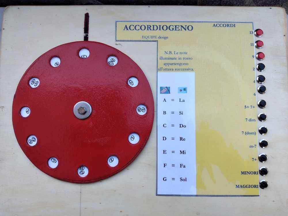 Accordiogeno-Vista superiore