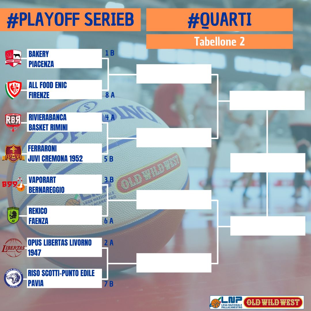 tabellone playoff serie b basket - Livornopress