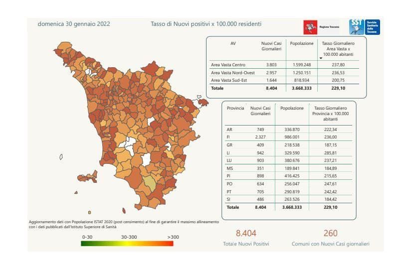Covid, 8.404 positivi in Toscana, a Livorno e provincia 942 casi. I dati Comune per Comune