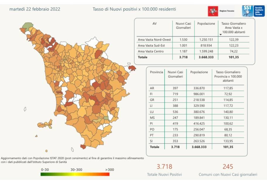 Covid, 3.718 positivi in Toscana, a Livorno e provincia 388 casi. I dati Comune per Comune