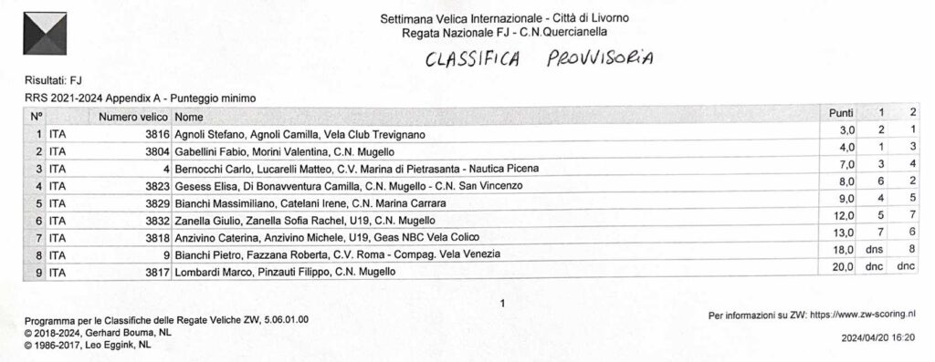 La SVI entra nel vivo, le classifiche provvisorie regate Start, Fireball, Flying Junior e Wingfoil
