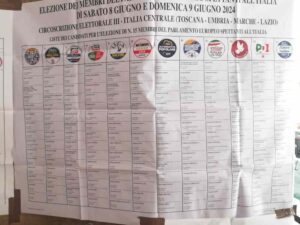 Europee Livorno: PD e M5S perdono migliaia di consensi, Lega crolla ed FdI vola