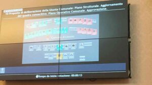 La maggioranza approva il suo piano operativo comunale con 17 voti