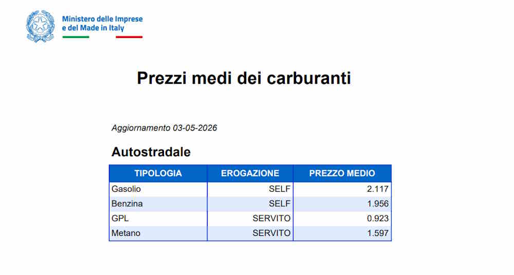 Stangata benzina, Livorno tra le città più care: prezzi da autostrada anche in città