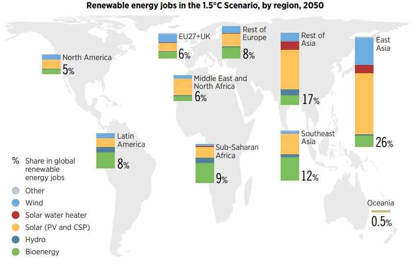 L'appello di Arci e Legambiente Contro il Nucleare per la Transizione energetica Green