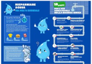 Riduzione consumo idrico, al via la campagna di Comune e Asa
